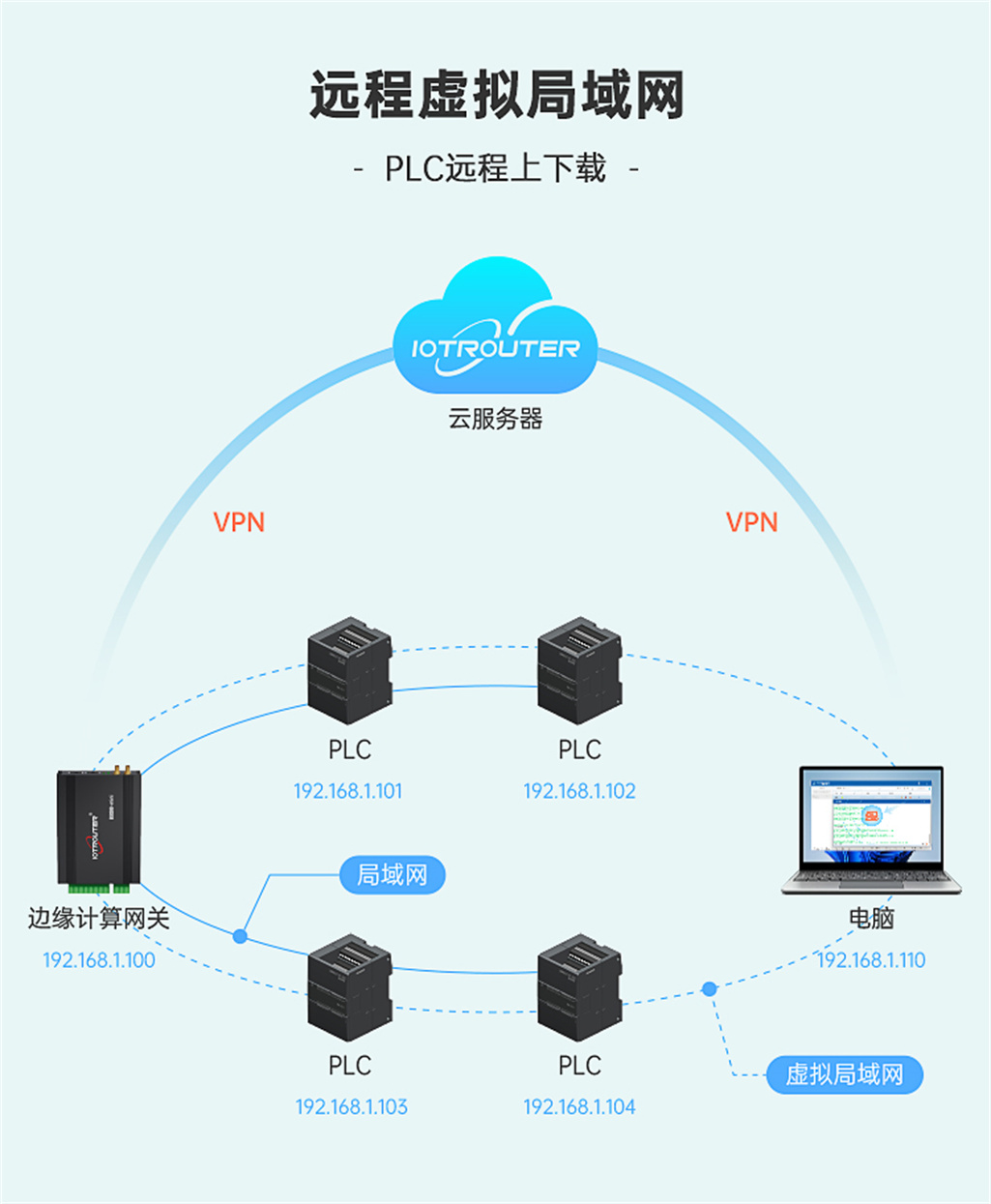 EG8200mini詳情頁---White_06.jpg