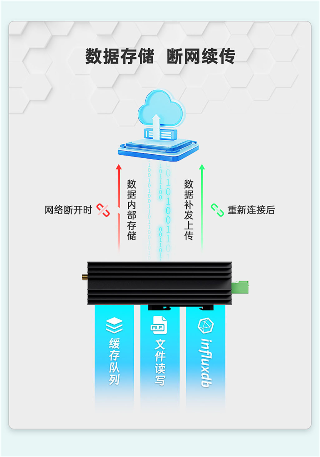 EG8200mini詳情頁---White_07.jpg