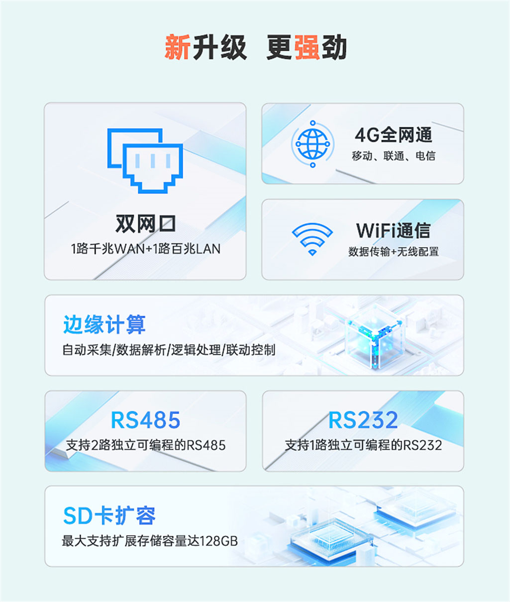 EG8200mini詳情頁---White_12.jpg