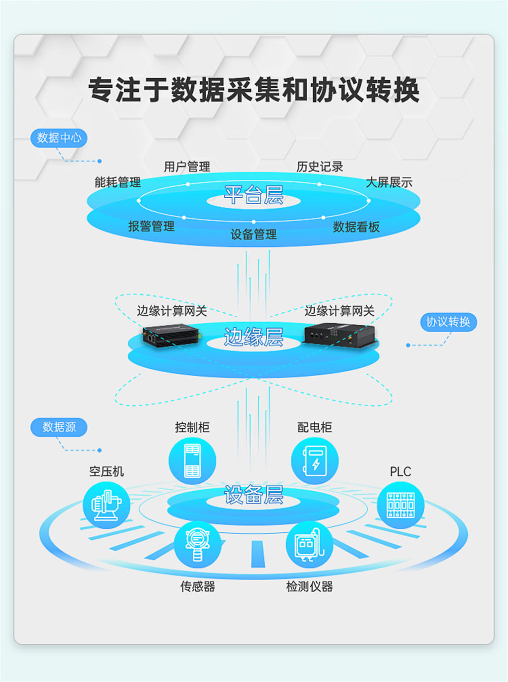 EG8200mini詳情頁---White_02.jpg