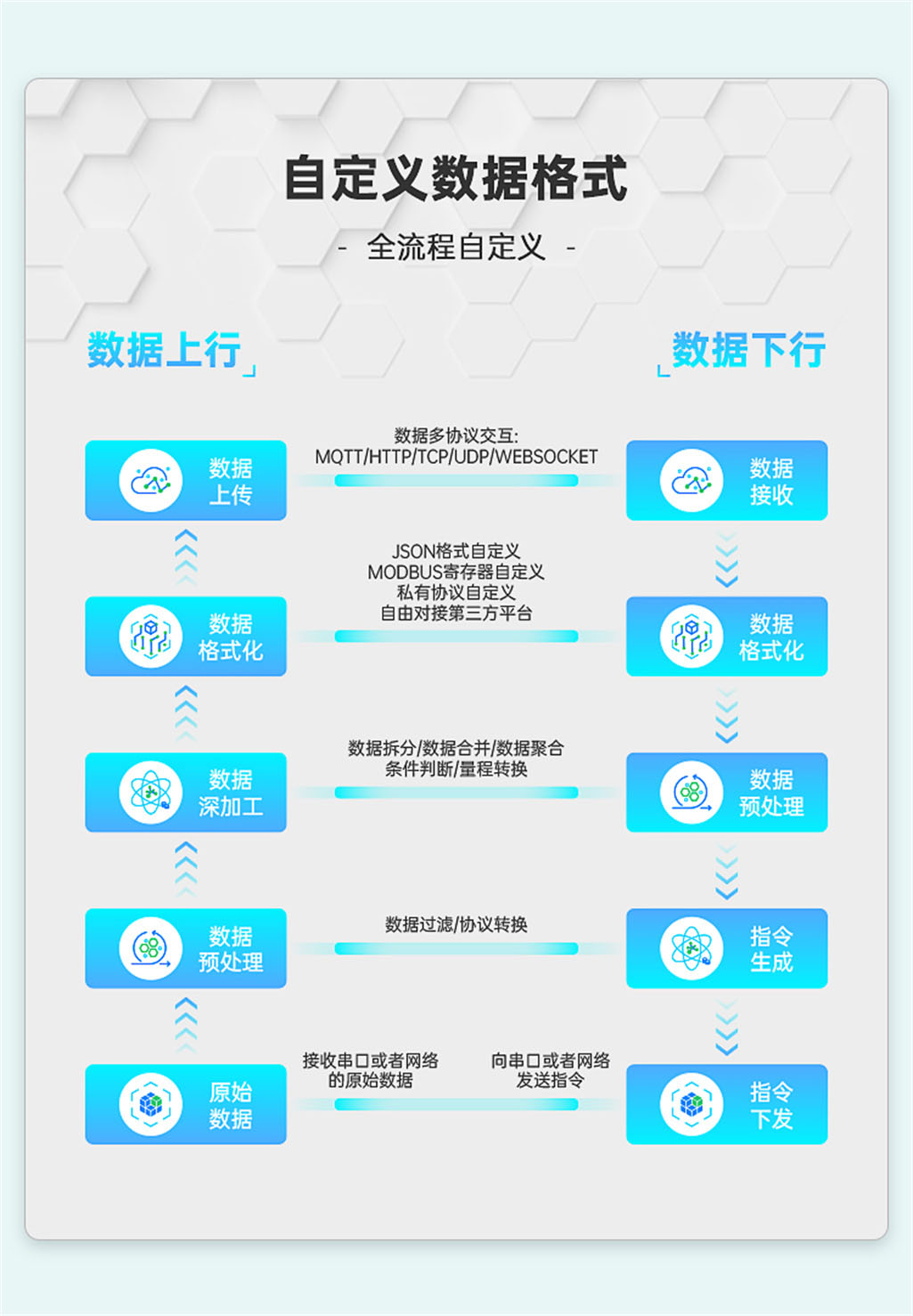 EG8200mini詳情頁---White_09.jpg